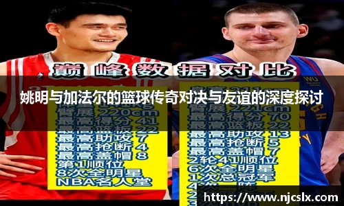姚明与加法尔的篮球传奇对决与友谊的深度探讨