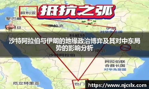沙特阿拉伯与伊朗的地缘政治博弈及其对中东局势的影响分析