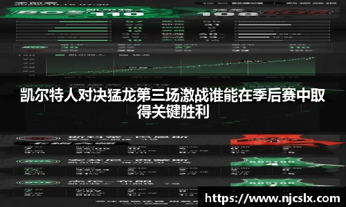 凯尔特人对决猛龙第三场激战谁能在季后赛中取得关键胜利