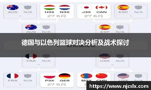 德国与以色列篮球对决分析及战术探讨