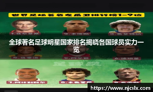 全球著名足球明星国家排名揭晓各国球员实力一览